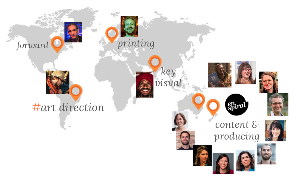 World map showing collaboration nodes: art direction in Brazil, content and producing in New Zealand and Australia, key visual in India, foreword in USA, printing in Germany
