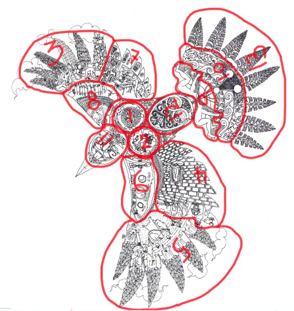Diagram showing how each fragment of the bird illustration becomes the opening visual for an individual essay chapter